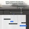 Close-up of the control panel and charging ports of a standing desk, with text overlays highlighting features. Náhled obrázku produktu