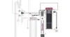 Diagram of a Quooker boiling water system with various components labeled with numbers. Produktbild-Vorschau