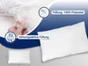 A marketing image showing a pillow with close-ups of its filling and text highlighting its features. Produktbild-Vorschau
