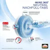 Pattex AERO 360° Luftentfeuchter Nachfüller Tabs Neutral Produktbild-Vorschau 5