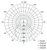 LED svítidlo NEXXO bílé, 30 cm, 28,5 W, teplá/neutrální bílá Náhled obrázku produktu