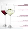 Sklenice na víno Schott Zwiesel Fortissimo - Sada 18 kusů - Náhled obrázku produktu 5