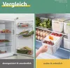 CRELIV Korbeinsatz für Kühlschrank>> Kühlschrank Produktbild-Vorschau 3