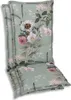 GO-DE Textil, Sesselauflage Mittellehner, 2er Set, Farbe: Produktbild-Vorschau 1