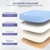 A layered diagram illustrating the materials and construction of a mattress or similar product. Produktbild-Vorschau