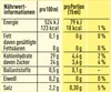 Maggi Asia Sauce Süss-Scharf (500ml Flasche) + usy Block Produktbild-Vorschau 6