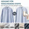 A collage showing a blue shirt before and after steaming, with swatches of different fabric types at the bottom. Produktbild-Vorschau