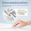 A hand touching a white fabric, with a close-up of the fabric texture and an OEKO-TEX certification badge. Produktbild-Vorschau