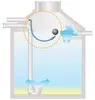 Schwimmende Entnahme für Regenwasser Edelstahlsieb Produktbild-Vorschau 3