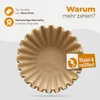 Coffeefair Korbfilter für Bonamat, Bartscher, Animo 85/245 Produktbild-Vorschau 5