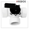 AREBOS Bypass Set 12-tlg. für Pool | Sandfilter, Produktbild-Vorschau 8