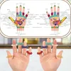 25 Stück Akupressur Ring Set, Massageringe Für Finger, Produktbild-Vorschau 5
