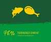 JosiCat Crunchy Chicken | 1,9kg | Adult | Katzenfutter Produktbild-Vorschau 3