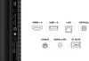 Diagrams of various ports and connectors on a TCL Smart TV. Anteprima dell’immagine prodotto