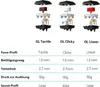 Logitech G815 mechanische Gaming-Tastatur, Taktiler Produktbild-Vorschau 15