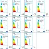 vidaXL Lustre avec 85 cristaux blanc Voir les images du produit 7