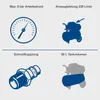 Diagrams illustrating the features of a compressor. Produktbild-Vorschau