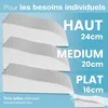 ELONEO Coussin pour les veines Coussin de surélévation des Voir les images du produit 5