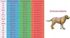 Hurtta 933699, Hund, Anorak, Grau, Einfarbig, 600 mm, 55 cm Produktbild-Vorschau 4