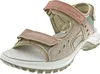 Imac  Damenschuhe Sandalen Trainingsschuh Beige Freizeit Productafbeelding-voorbeeld 9