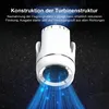 A white car heater/defroster device is shown with blue air flow emanating from it, against a dark, textured background. Text is overlaid at the top. Produktbild-Vorschau