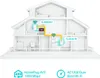 TP-LINK Technologies TP-Link TL-WPA7617 KIT V1 Wi-Fi Kit Podgląd zdjęcia produktu 11