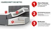 MIRJAN24 Boxspringbett Luanda, Doppelbett mit zwei Produktbild-Vorschau 8