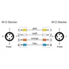 METZ CONNECT 142M1D11050, 5 m Náhled obrázku produktu 3