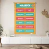 MuchoWow® Wandteppich Wandbehang Kinderzimmer - Monate - Produktbild-Vorschau 6