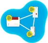 Kabel AVM FRITZ!Box 6660 Podgląd zdjęcia produktu 30
