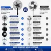 Metall Standventilator 5 Rotorblätter Ventilator Luftkühler Produktbild-Vorschau 3