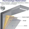 A diagram showing the layered materials of a showerhead. Náhľad obrázku produktu