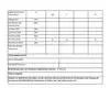 PKM KS120.4EB, 118 l, Freistehend, E, 39 dB, N-ST, 2 kg/24h Produktbild-Vorschau 15