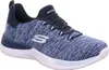 Skechers Sport Damen DYNAMIGHT BREAK-THROUGH Sneakers Women Produktbild-Vorschau 1