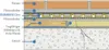 Tappeto di disaccoppiamento durale DURABASE CI++ larghezza Anteprima dell’immagine prodotto 3