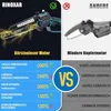 A comparison image showing a RINOXAR mini chainsaw with a brushless motor versus an 'ANDERE' (other) mini chainsaw with a less efficient motor. Produktbild-Vorschau