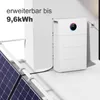 enjoy solar® GoodWe ESA Athena Serie GW0.8/1.9 – Produktbild-Vorschau 7
