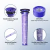 Ersatzfilter für Dyson V7 V8 SV10, mit 2 Post Motor Filter Produktbild-Vorschau 2