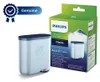 Philips CA6903/10 Kalk- und Wasserfilter, Wasserfilter, Produktbild-Vorschau 18