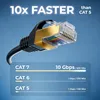 Patch kabel Elfcam Cat 7, 15 m, síťový kabel RJ45 SFTP, 10 Náhled obrázku produktu 6