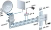 Kathrein EXR 158 Multischalter 5 auf 8 Produktbild-Vorschau 4