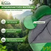 Norskskin Mumienschlafsack Taiga Schlafsack für 4 Produktbild-Vorschau 2