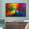 MuchoWow® - Leinwandbilder - Baum - Bunt - Modern - Produktbild-Vorschau 4