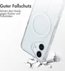 imoshion Rugged Air MagSafe Case iPhone 17 - Transparent Produktbild-Vorschau 4