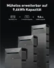 Anker SOLIX Solarbank 2 E1600 Pro mit Anker SOLIX Smarten Produktbild-Vorschau 5