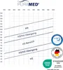 Pura-TFK H3, 100x200 mit Microfaserbezug Produktbild-Vorschau 5