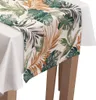 Vzorovaný behúň na stôl 40x180 cm veľké listy zelený žltý Náhľad obrázku produktu 4