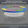 SPORTNOW Ochranný kryt na okraj trampolíny Ø 244 cm Ochrana Náhled obrázku produktu 4
