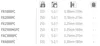 Shimano Fishing FX FC 2000 Frontbremsrolle Produktbild-Vorschau 7