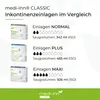 Medi-Inn Inkontinenz-Einlagen MAXI, 5 Tropfen, Produktbild-Vorschau 8